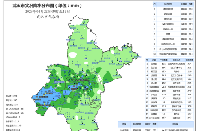 雷电暴雨+持续降温 “倒夏寒”来了？