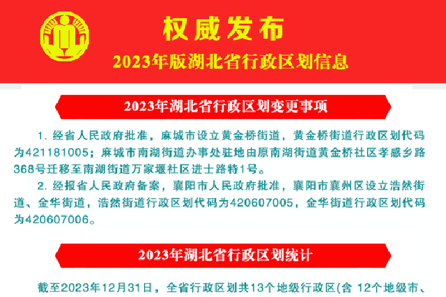 最新版湖北省行政区划信息发布！