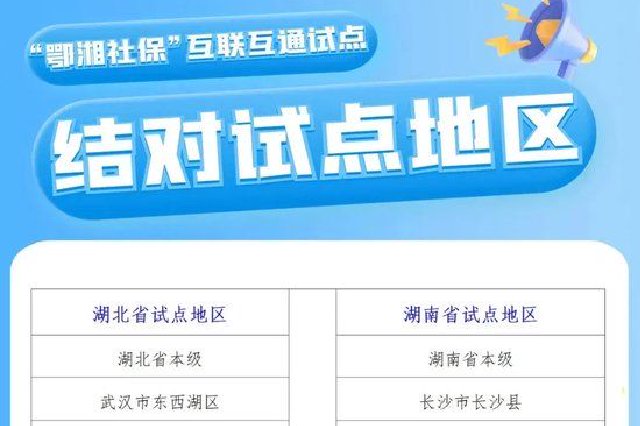 正在試點(diǎn)！湖南湖北這些地方社保實(shí)現(xiàn)互聯(lián)互通