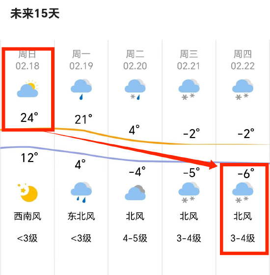 受冷空气影响，湖北大部地区有降水发生