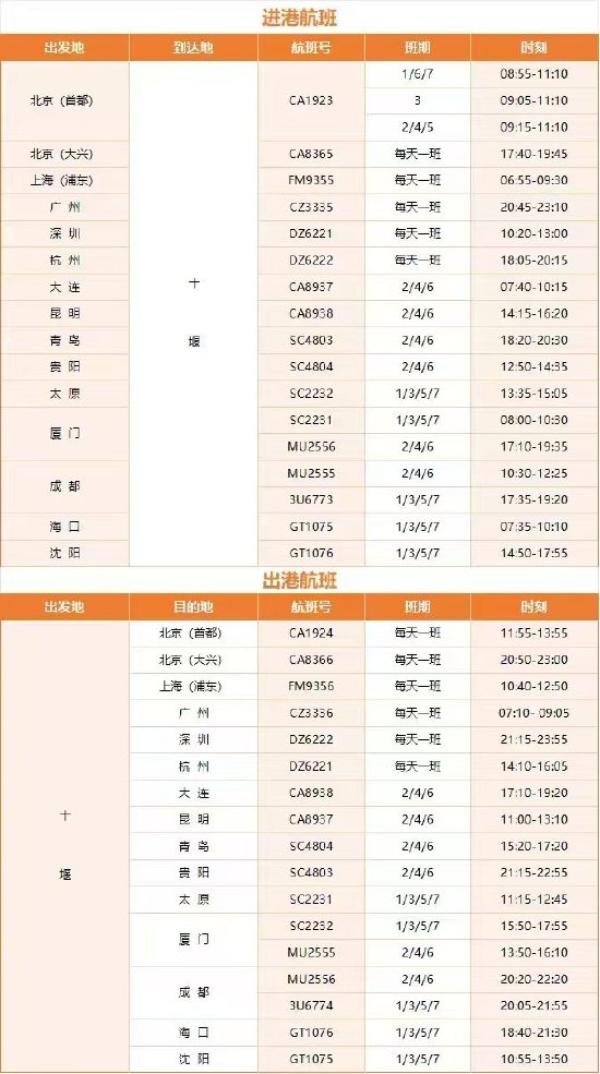武当山机场航班时刻表↑