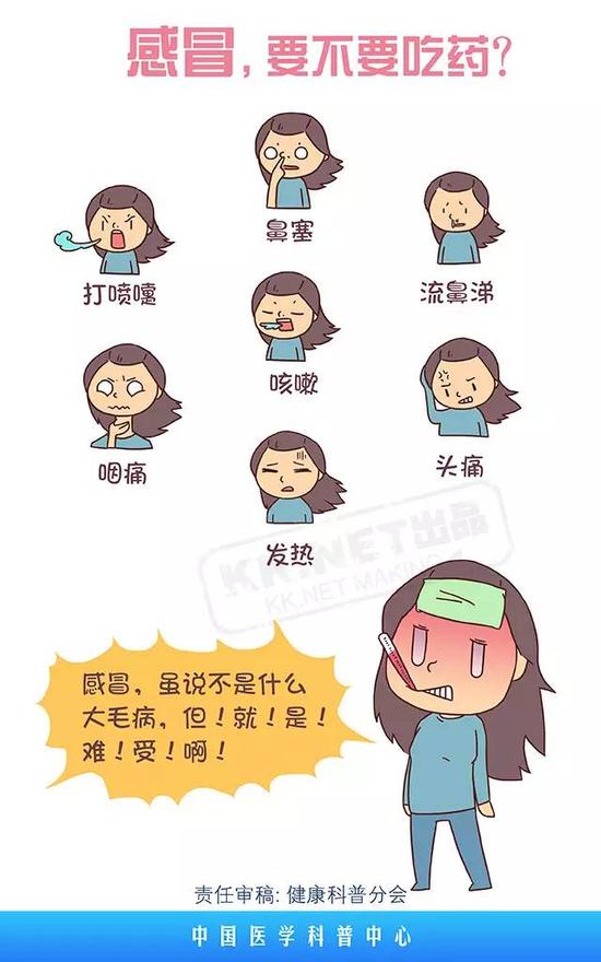 感冒了,要扛过去还是吃药?