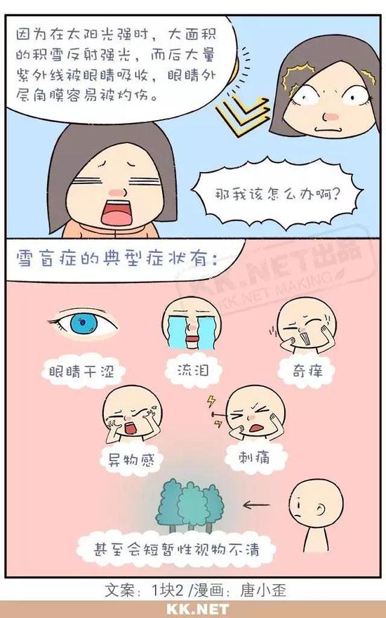 赏雪需谨慎提防雪盲症