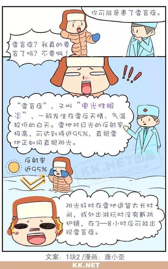 赏雪需谨慎提防雪盲症