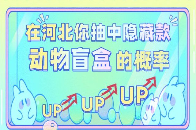 国际珍稀动物保护日·创意长图｜在河北，你抽中隐藏款珍稀动