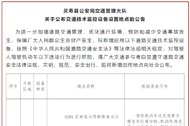 关于公布交通技术监控设备设置地点的公告