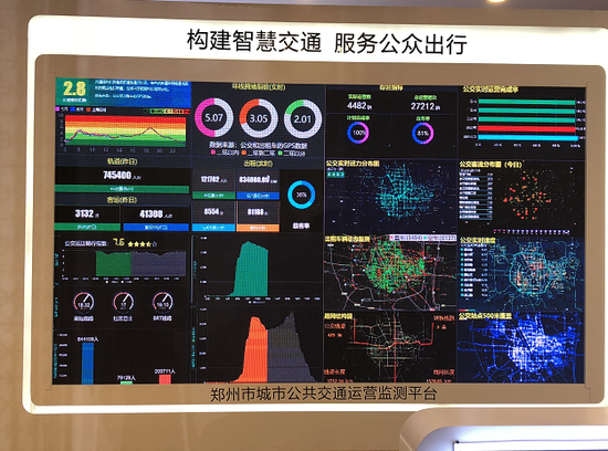智能化系统集成：未来城市的智慧脉络