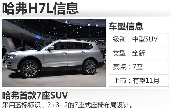哈弗h7l有望11月份上市采用7座式布局