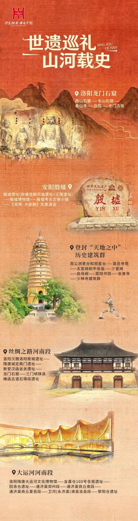 中秋国庆来河南，五大玩法已备好！