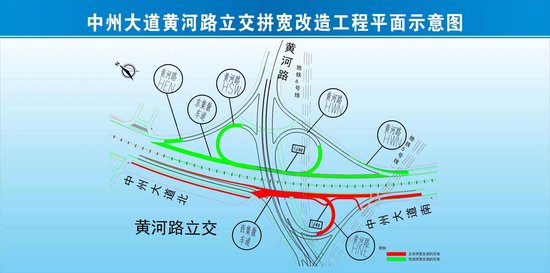 郑州黄河路立交东侧拼宽集散车道完工通车