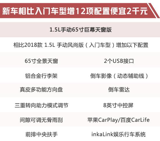 名爵zs新suv售8.18万 优惠1万增12项配置