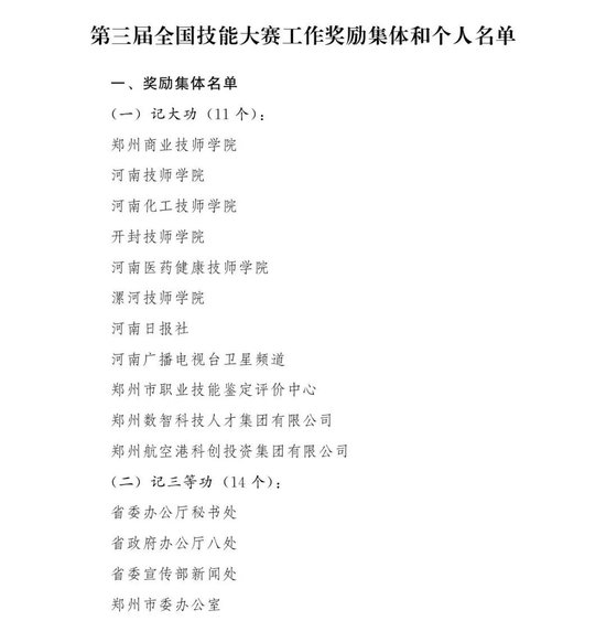 金牌榜、奖牌榜双第一！河南这些集体、个人获省政府奖励