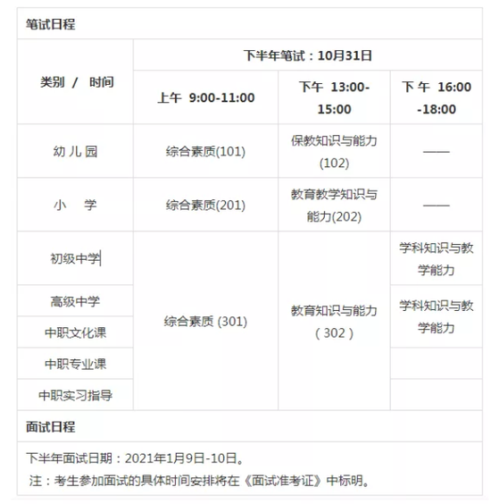 中小学教师资格考试时间:10月31日笔试