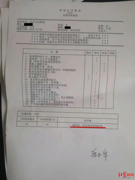 北京天坛医院出具的赵丹的抑郁自评测量表结果分析报告