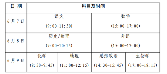 定了！河南2026年高考于6月7—9日举行，实行“3+1+2”模式