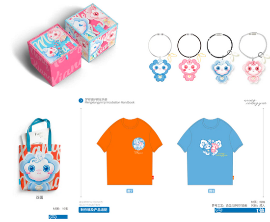 网红ip发布梦祥品牌吉祥物梦梦祥祥惊艳亮相