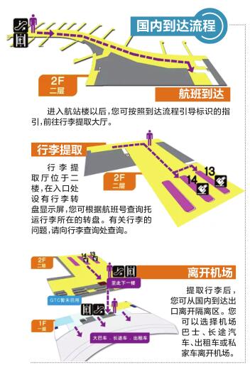 新郑机场路线图图片