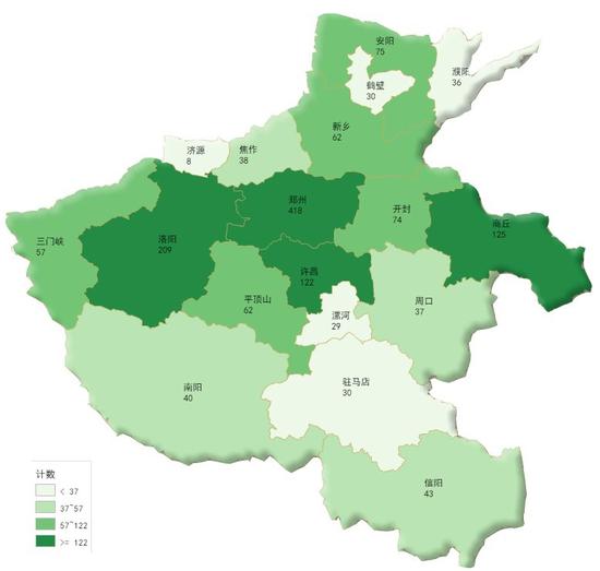 在国家政策支持和自身的不懈努力之下,2016年河南省政府政务微博发展