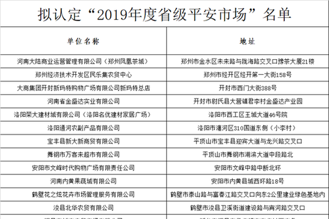 学习强国修改单位名称 组织信息错误如何修正