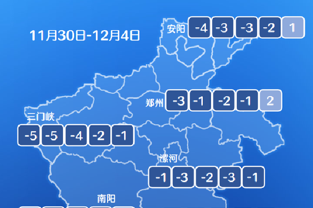 下周最高气温将达20℃！本周五起，郑州气温逐步回升