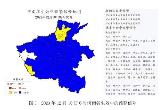 河南气象：今天白天到夜里风雪雨交加