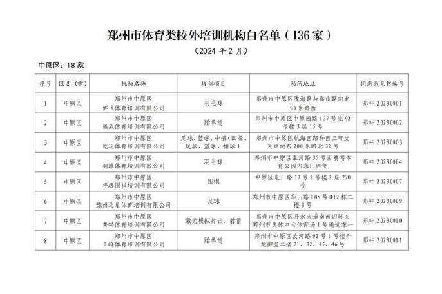 郑州市体育类校外培训机构白名单发布 共136家