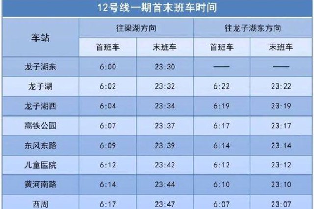 提醒：郑州地铁12号线一期黄河南路站、福塔东站首末班车时间