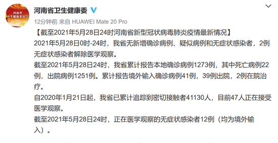 5月28日河南无新增确诊病例 疑似病例和无症状感染者 手机新浪网 5月28日河南无新增确诊病例 疑似病例和无症状感染者 手机新浪网