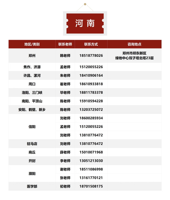 @河南学子 报考北大，打这些电话！
