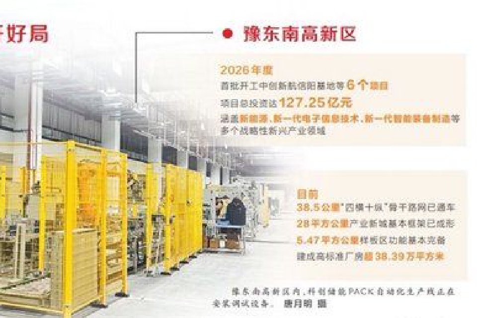 豫东南高新区重大项目上新