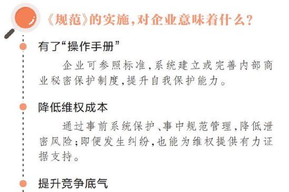 洛阳发布《商业秘密保护规范》标准