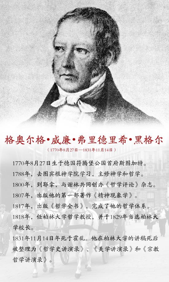 纪念黑格尔诞辰347年