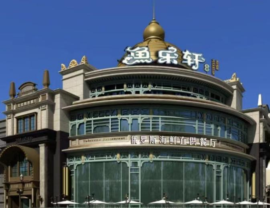 开启专属于哈尔滨的美食之旅品尝风味美食领略风味人间