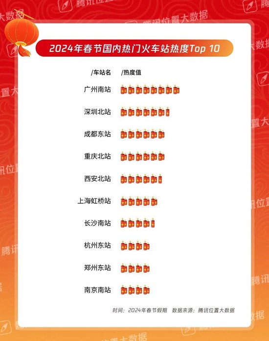 新浪黑龙江>新闻频道>龙江要闻>正文550_696竖版 竖屏