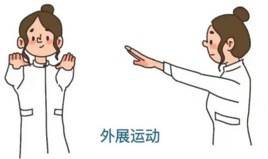 [术后第4天]前屈后伸运动,站立将患肢前伸和后摆.