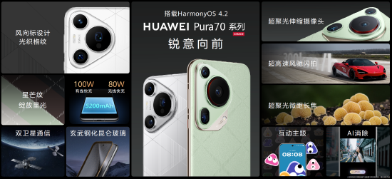 华为举办夏季全场景新品发布会 华为watch fit 3等十余款新品亮相