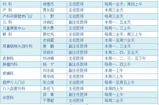 哈医大四院松北院区(哈尔滨新区中心医院) 专家出诊信息(9月13日-9月