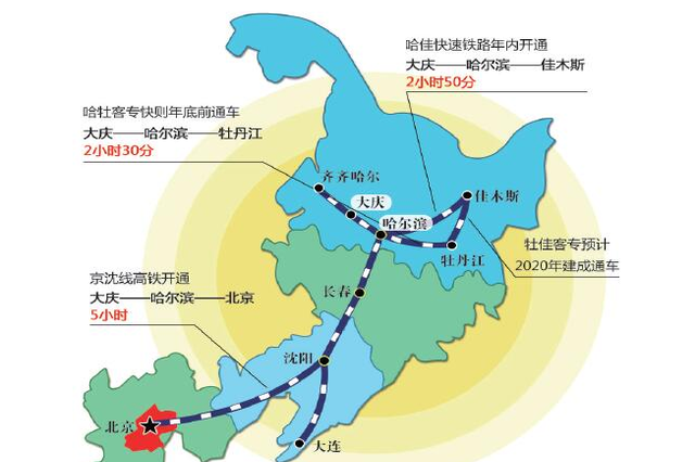 大庆市民坐高铁明年实现5小时到北京 出行时间缩短