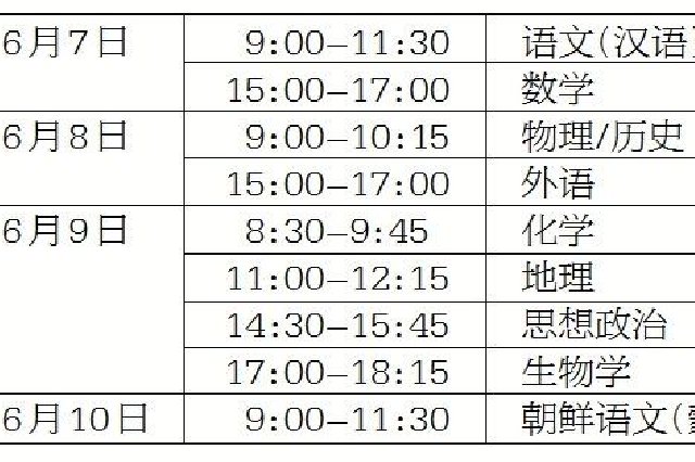 黑龙江省2024年高考招生工作规定发布