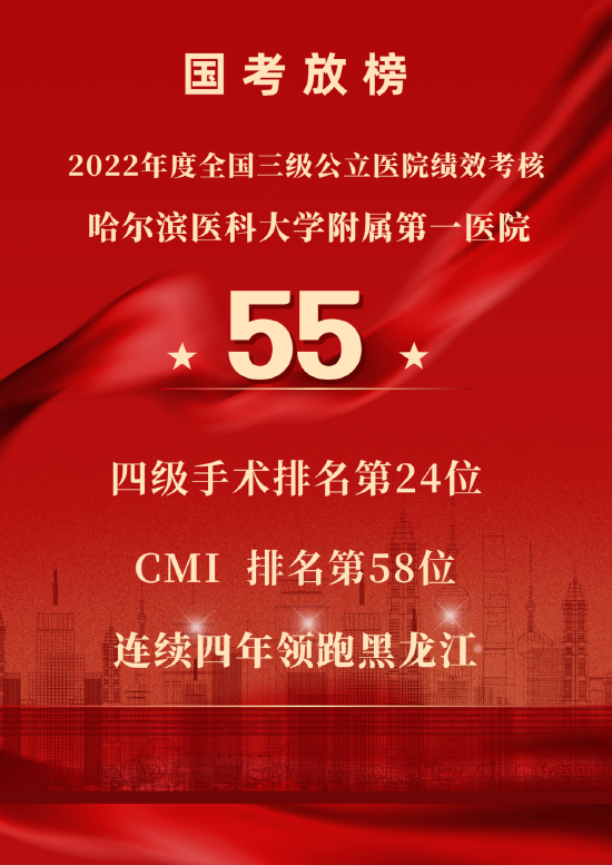 国考放榜：跃进25名，哈医大一院持续领跑黑龙江