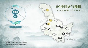 大部地区雪花飘落！黑龙江省天气预报
