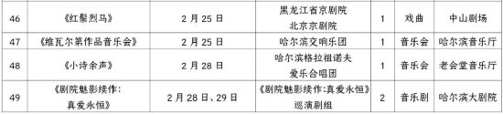 哈尔滨各大剧场奉献215场春节演出饕餮盛宴，演出具体时间→