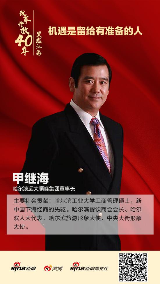 改革开放40周年黑龙江篇甲继海