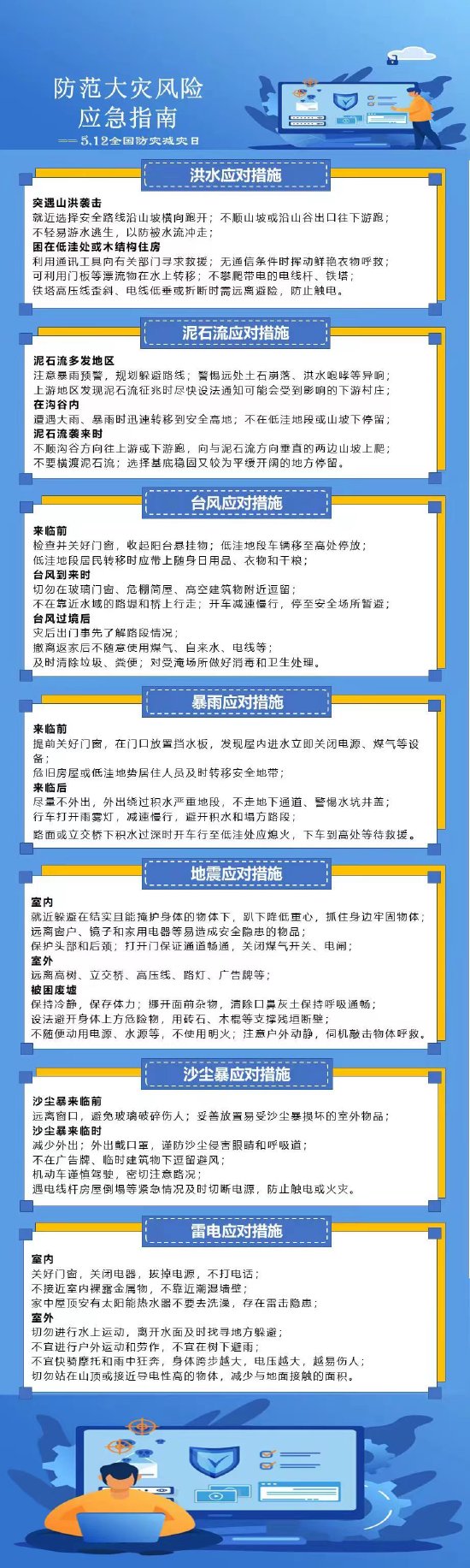 平安产险黑龙江分公司: 防范大灾风险,提高避险技能