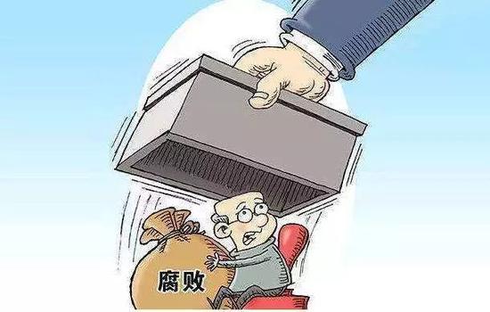 丽江在线匿名举报网站_丽江举报电话查询 大全 丽江在线匿名举报网站_丽江举报电话查询 大全