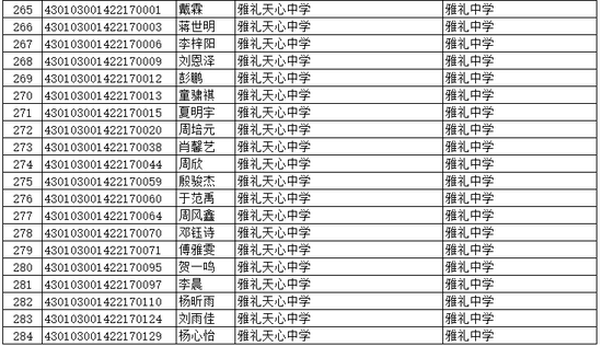 建业中学,明德天心中学,雅礼天心中学初中升高中直升生公示名单