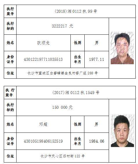 长沙公布一大批老赖名单姓名家庭住址都在这里