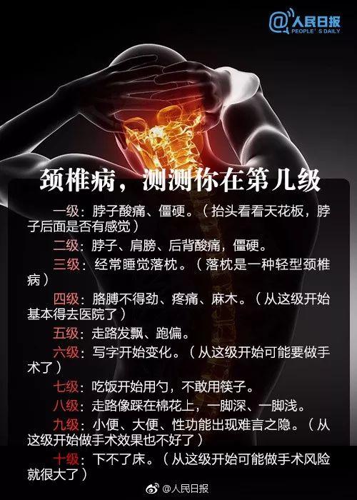 惨!长沙小伙长时间低头玩手机 颈椎变形抬不起头