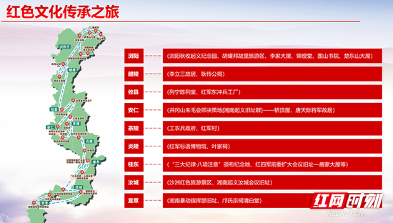 3,红色文化传承之旅:浏阳→醴陵→攸县→安仁→茶陵→炎陵→桂东