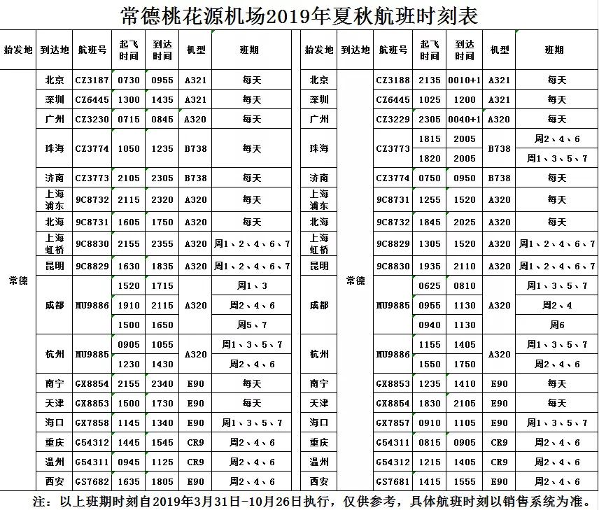 常德桃花源机场2019年夏秋航班时刻表.